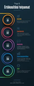 infografika-keszites