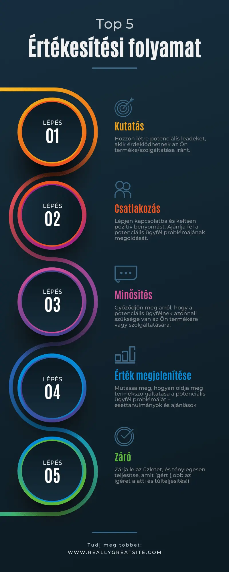 infografika-keszites