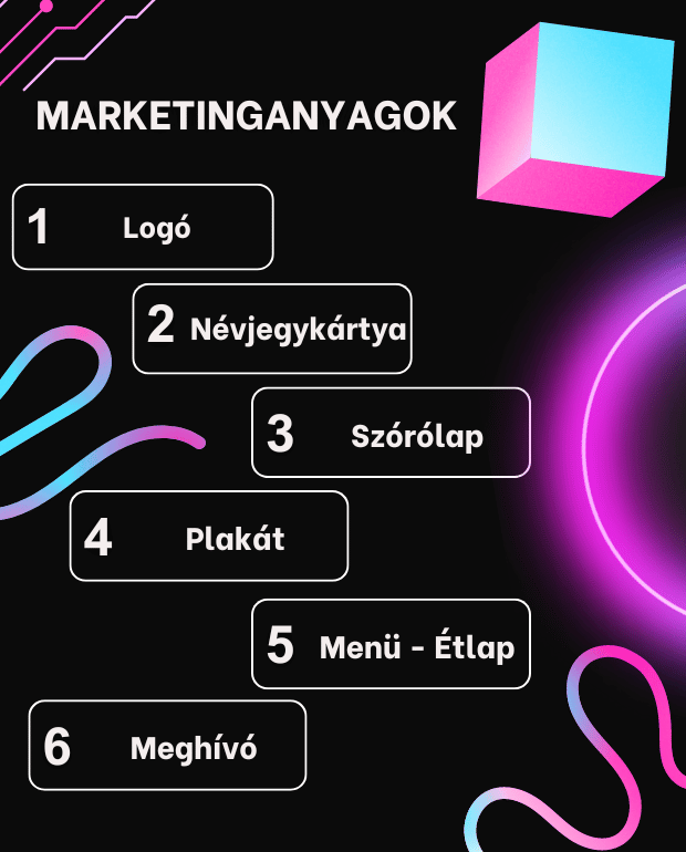 marketinganyagok